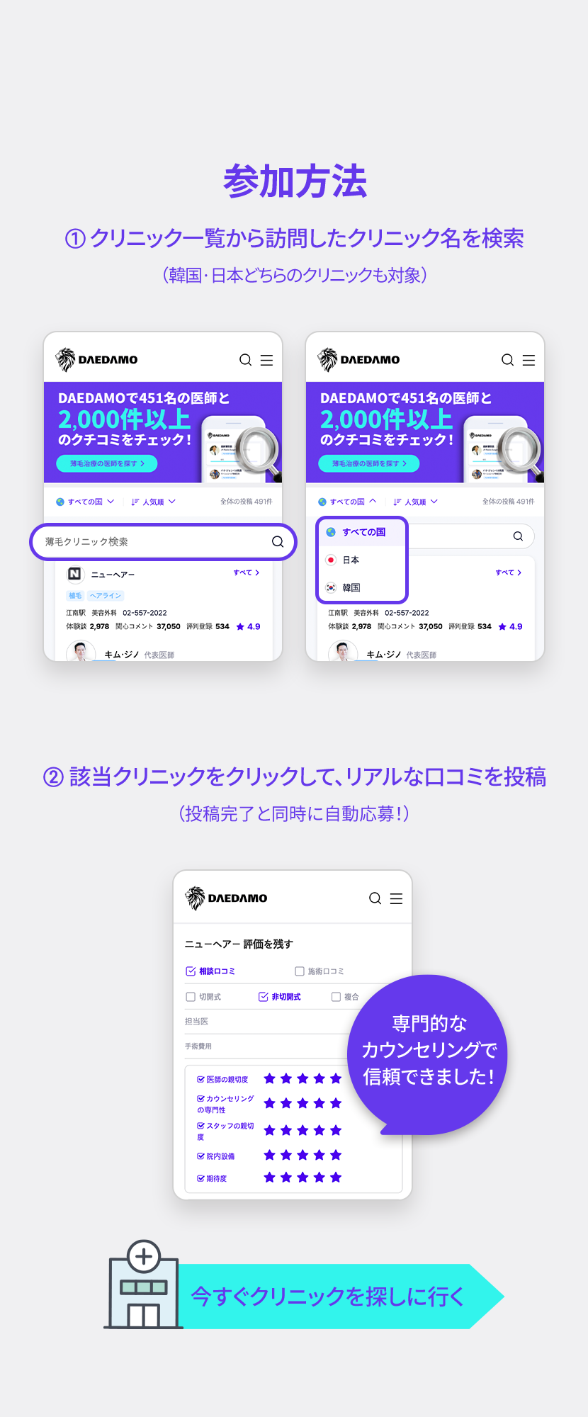 参加方法