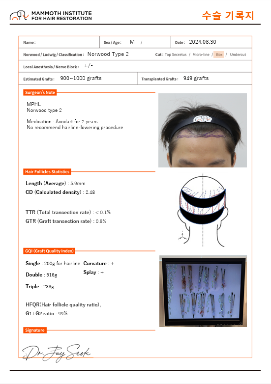Apgujeong Mammoth Hairline Clinic M-shaped hair loss non-cut hair transplant on the day of surgery