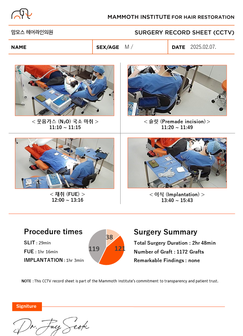 <Apgujeong Mamos Hairline Laughter Gas Anesthesia Hairline High Hair Transplantation Day Review>