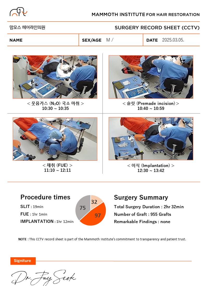 [Apgujeong Mamos M-shape + Scars Non-Cutting Hair Transplantation]