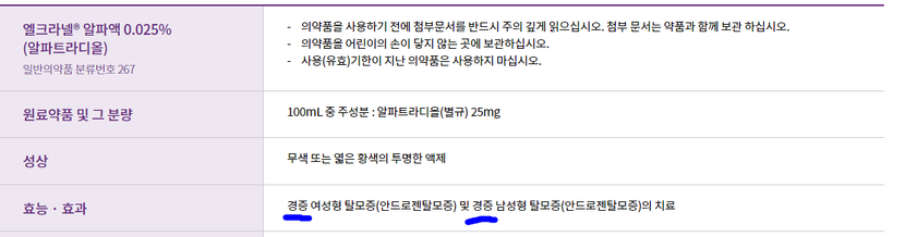 탈모치료제로 허가 받은 엘크라넬도 경증이라는 표현을 쓰니, 샴푸 같은 곳에서 효과를 기대하긴 어려울 겁니다.