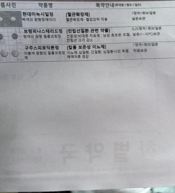 지금 나이에 이 약을 먹어도 되는지 안되는지 모르겠어요 어디선 먹으라고 하고 먹지 말라 하고 ..