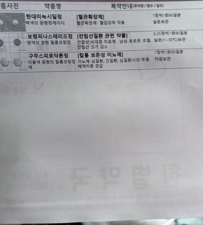 지금 나이에 이 약을 먹어도 되는지 안되는지 모르겠어요 어디선 먹으라고 하고 먹지 말라 하고 ..