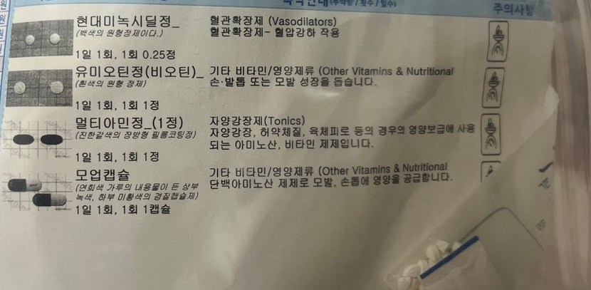 약 처방