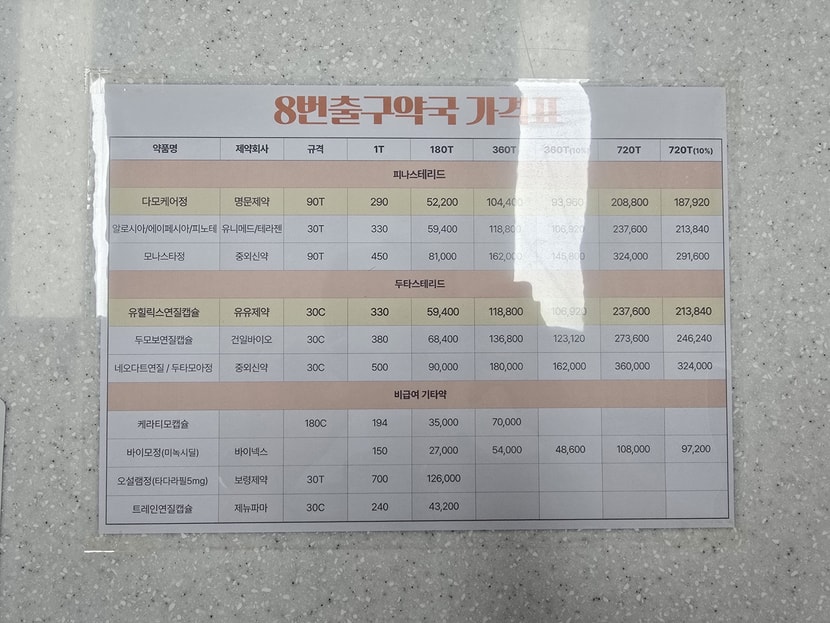 약국가격표