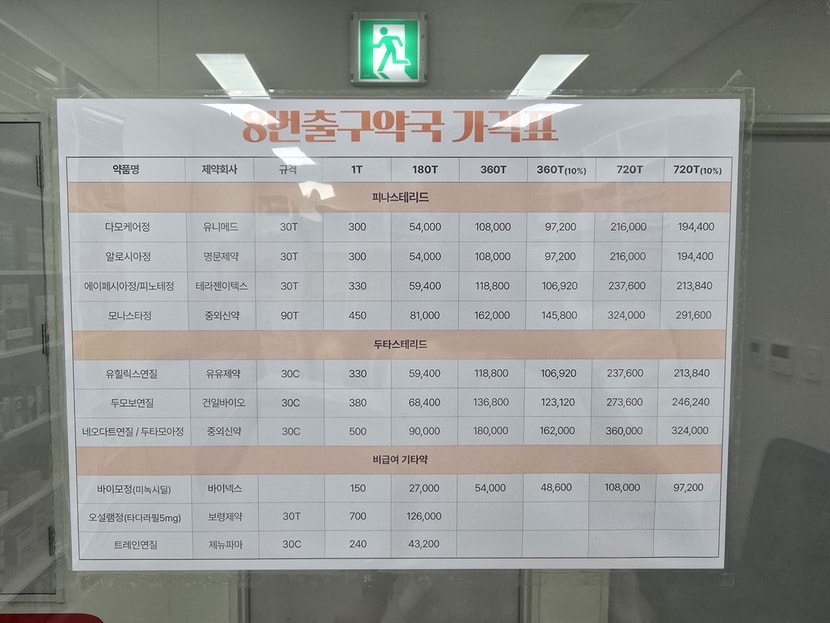 약국탈모약가격표