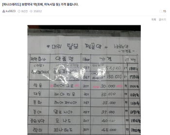 약 9년 전 피나스테리드 약값..