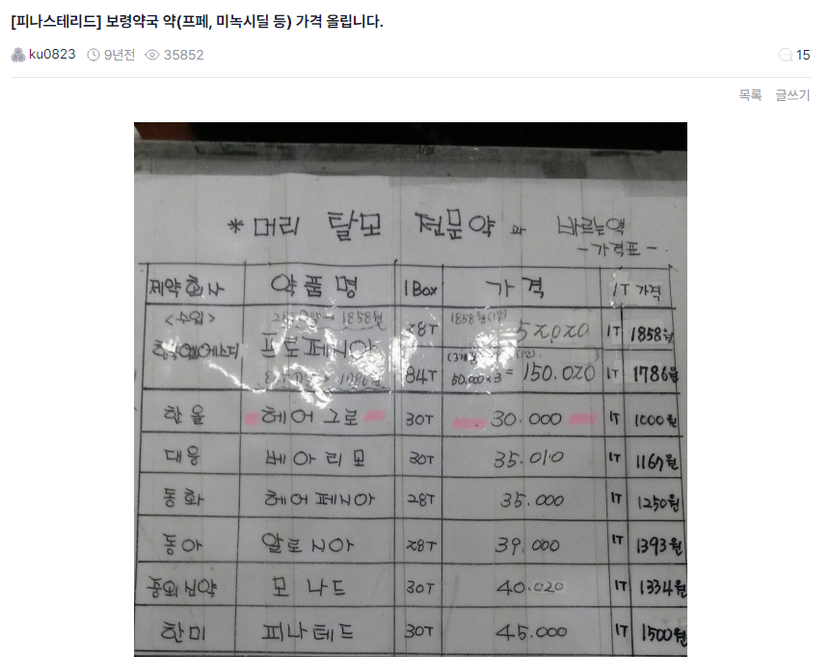 약 9년 전 피나스테리드 약값..