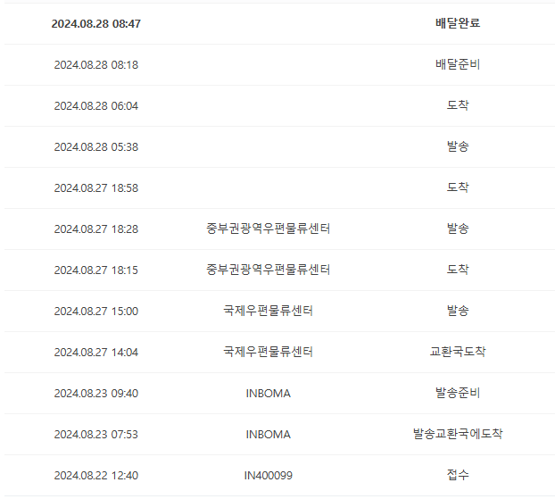 (핀페시아) 해외직구 구매후기입니다.