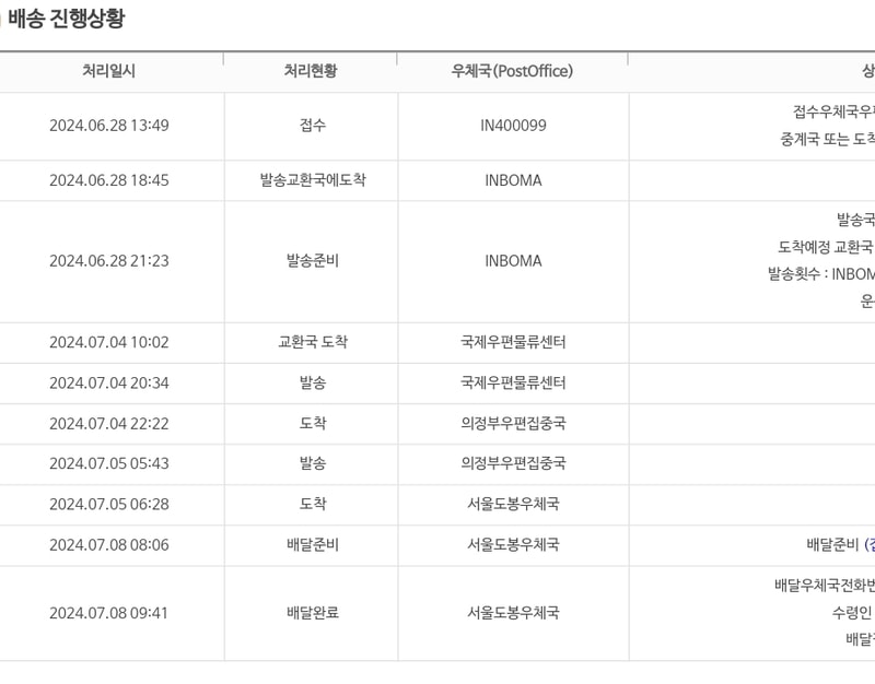모여몰 핀페시아 구매수령후기