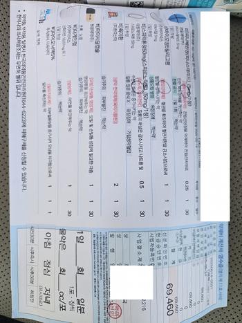 탈모약 처방전