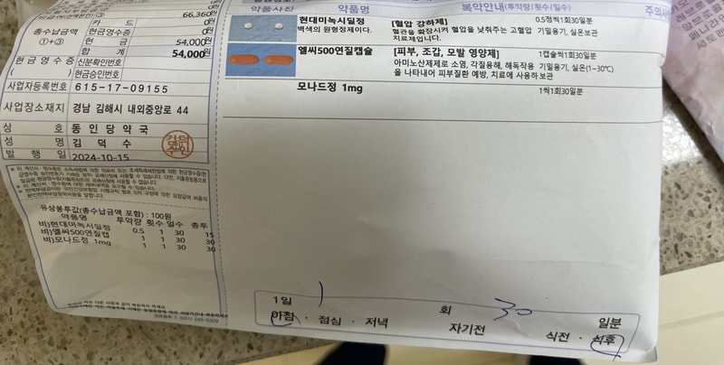 I was prescribed medicine for the first time today.