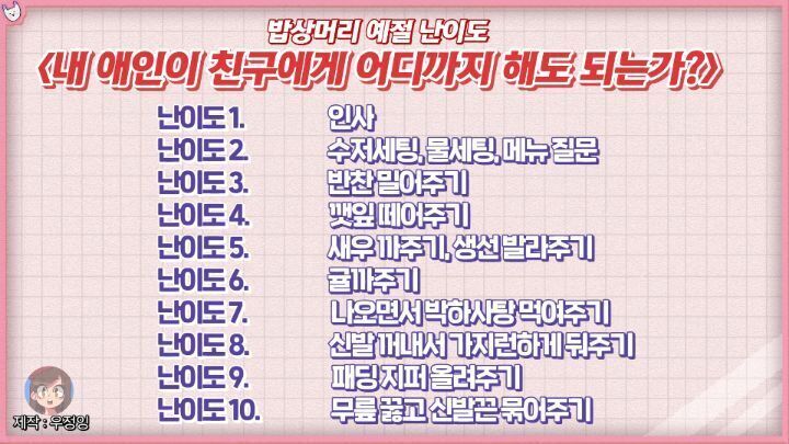 출처 유튜버 우정잉