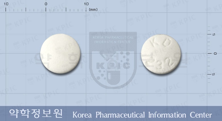 0.5 mg of Dutas tablet
