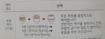 토탈케어 - 케어 부위와 시간