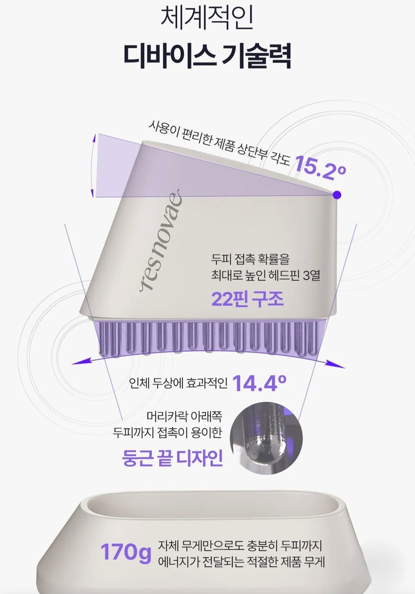 하이퍼샷 특징/장점