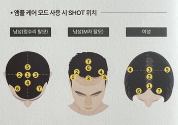 앰플 케어 모드 이미지 설명서