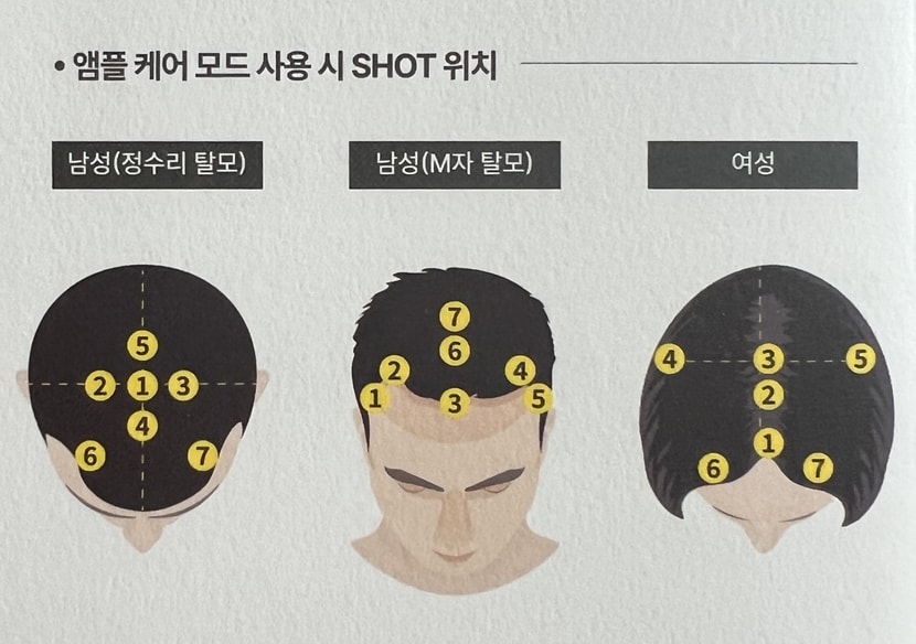 앰플 케어 모드 이미지 설명서