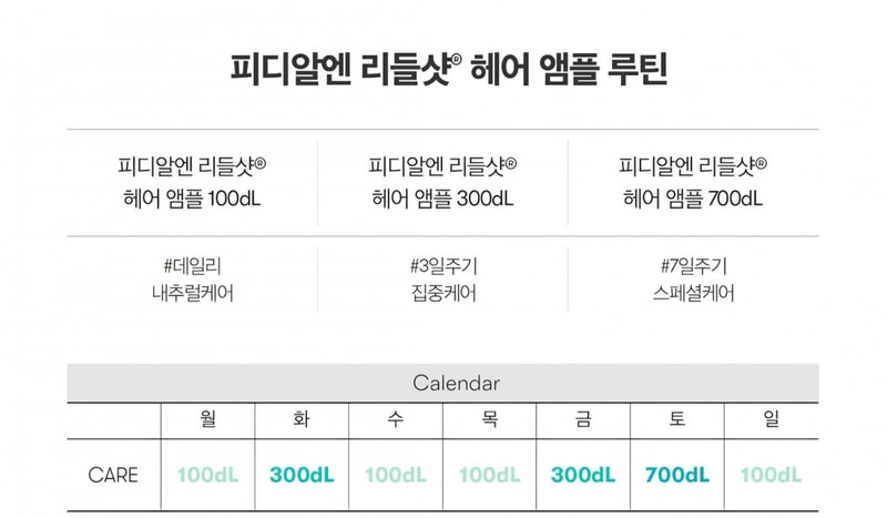 ★ PDRN 리틀샷 엠플 2주차 후기 ★