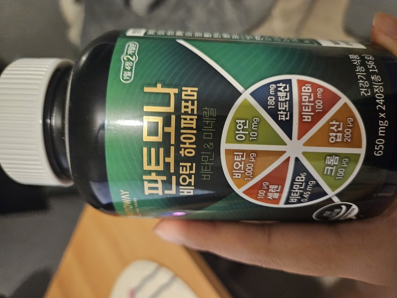 ビオチン ハイパーフォーマー 最後の2ヶ月(8週目) 体験談を投稿します！！