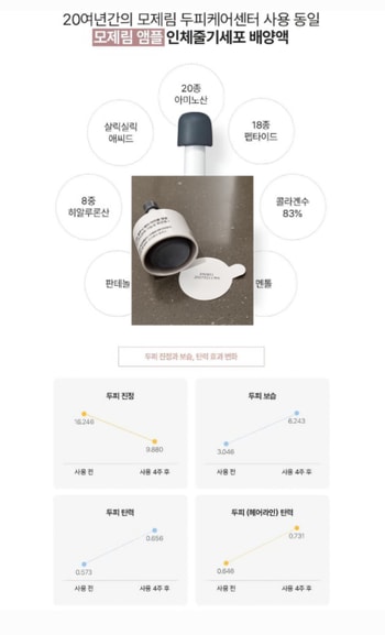 모제림 앰플