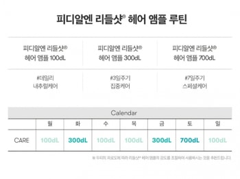 제품사용 순서