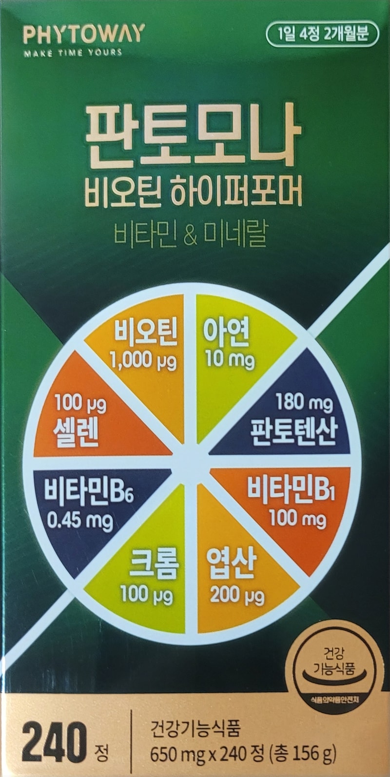 パントモナ製品の受け取り後