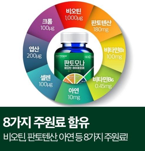 ビオチンハイパーフォーマー8週目の体験談を残します。