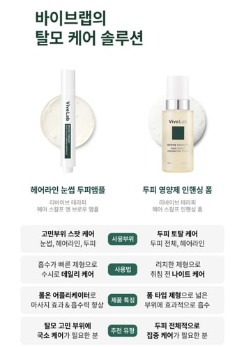 앰플/폼 제품 비교