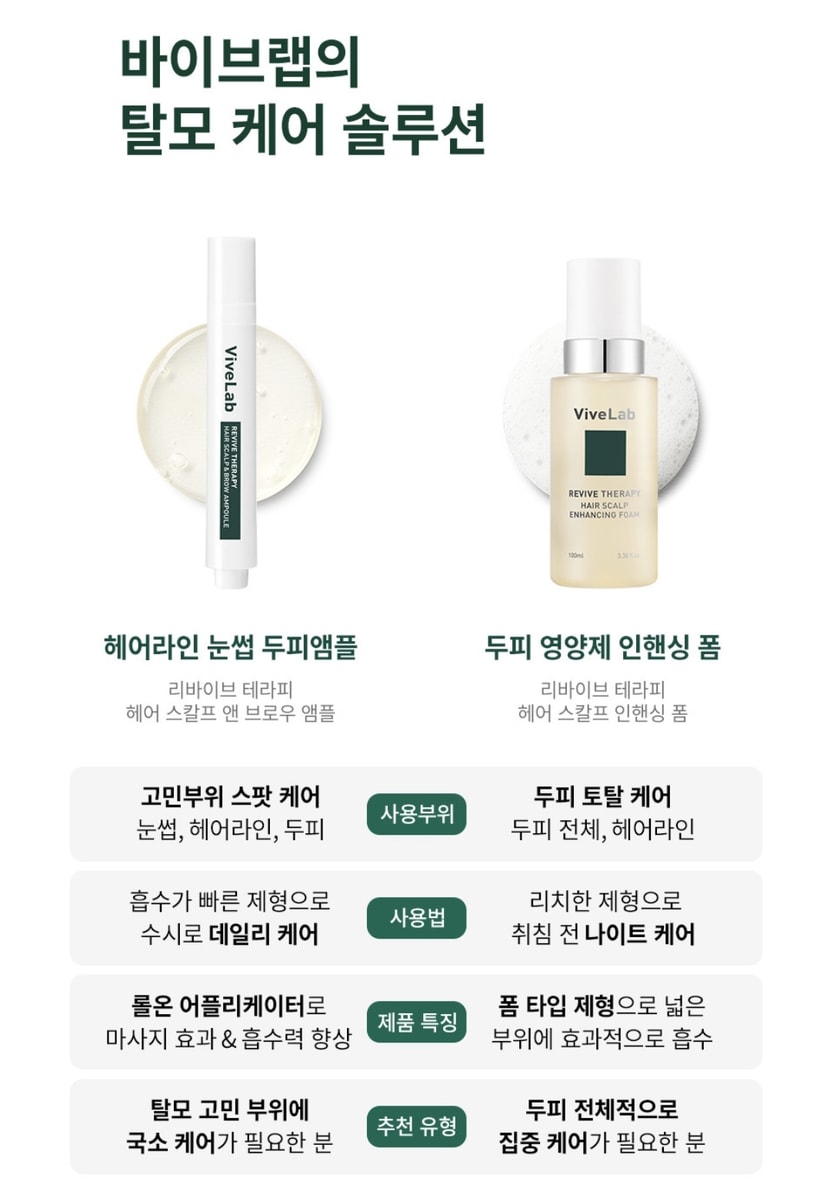앰플/폼 제품 비교