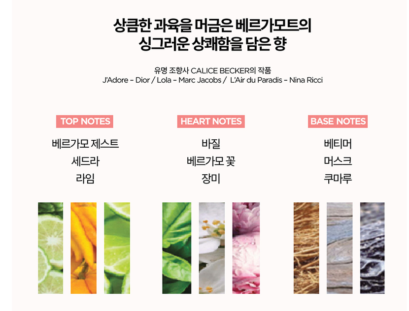 분명 사진이 있었는데...없어졌습니다. 웹에서 겨우 찾음...이런 향입니다 여러분!