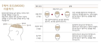 한달 후에는 탑케어 추천으로 바뀔수 있을까ㅠ
