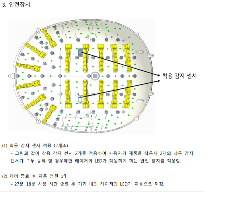 메디헤어 안전장치! 1/2