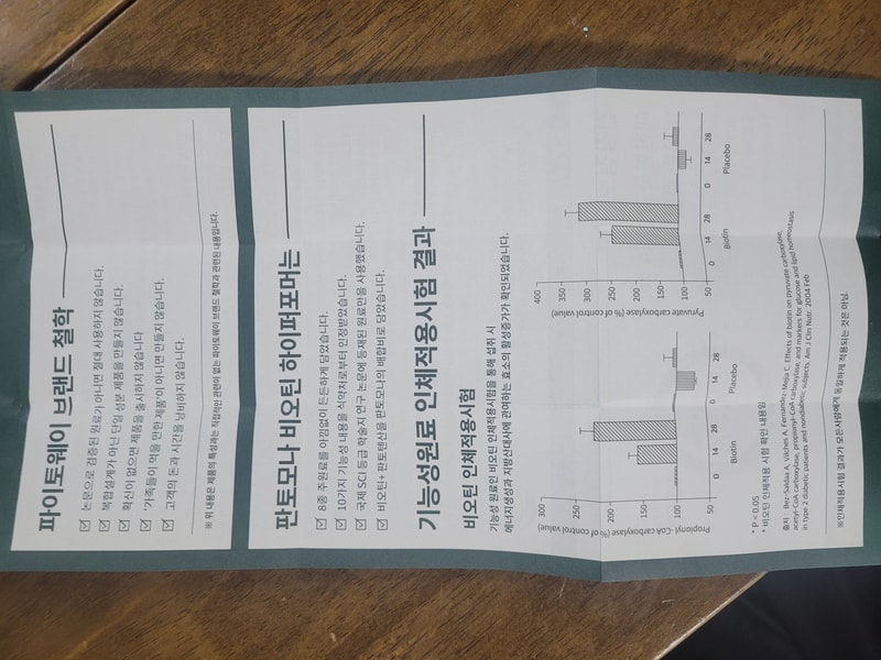 いよいよ到着パントモナ