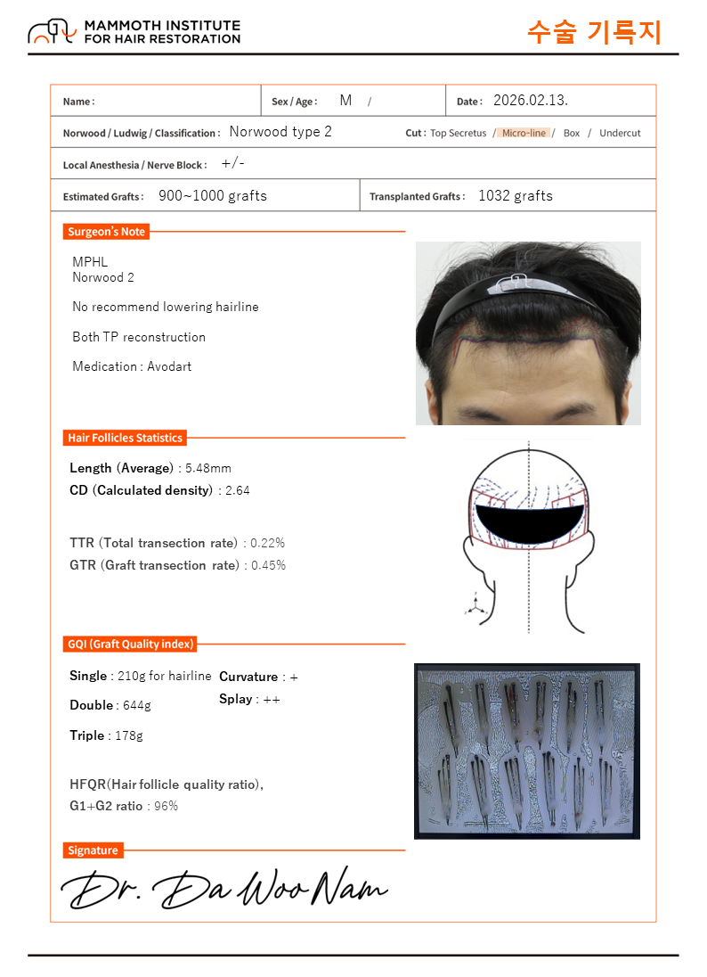 압구정 맘모스 비절개 사파이어 슬릿 모발이식 당일 후기