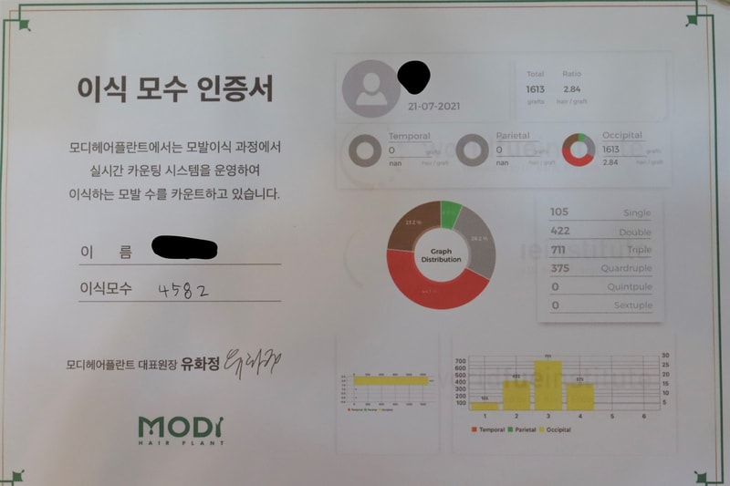 모수인증서zdghdg.jpg