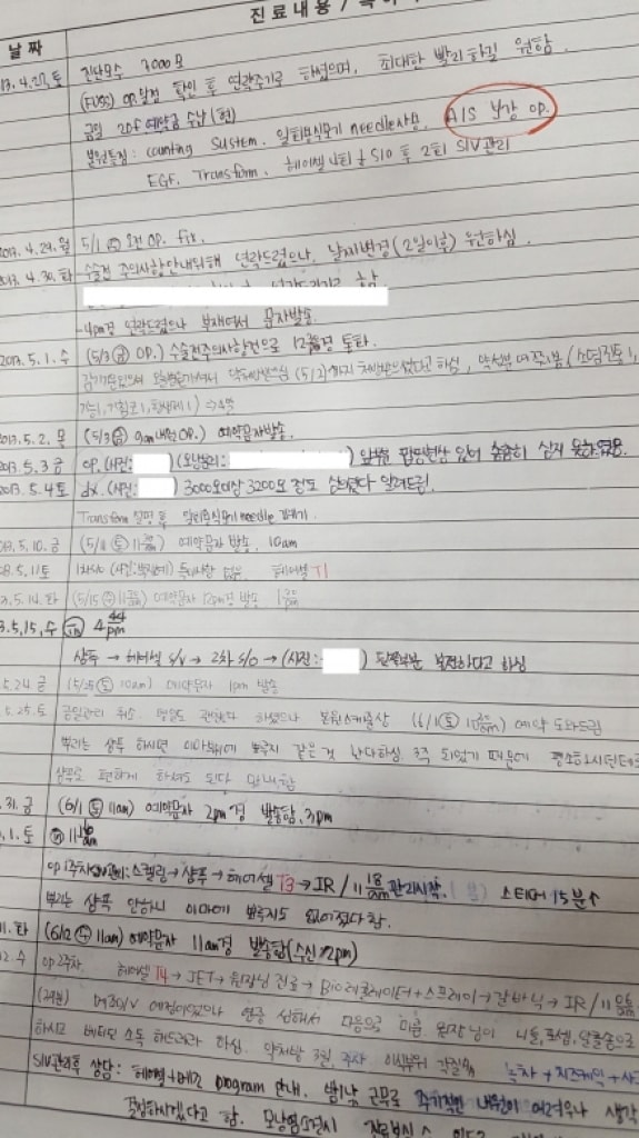 수술내원일지.jpg