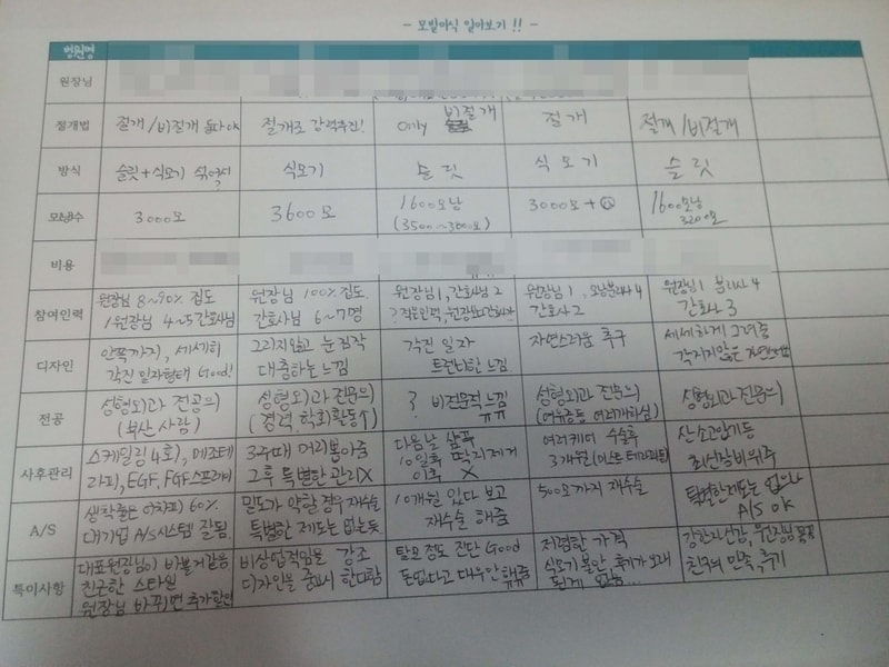 KakaoTalk_Photo_2015-06-20-20-23-56.jpg