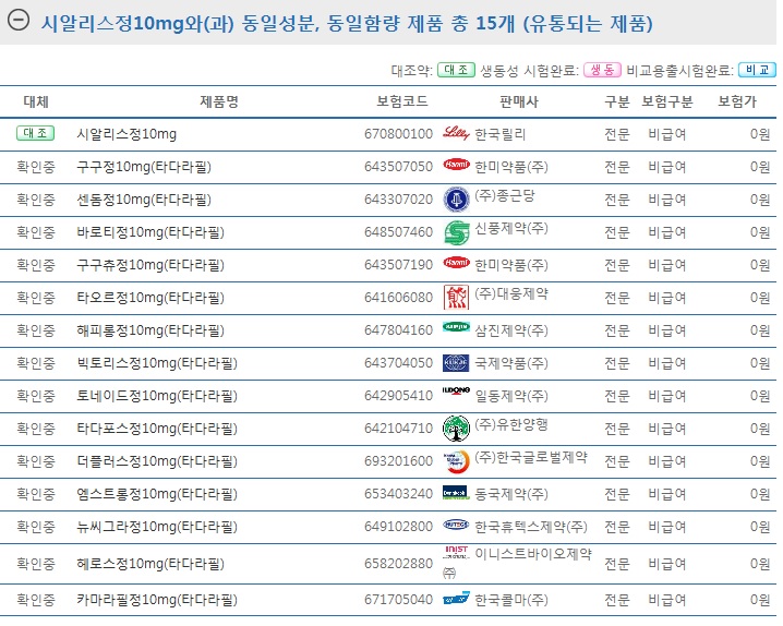 시알리스 카피약