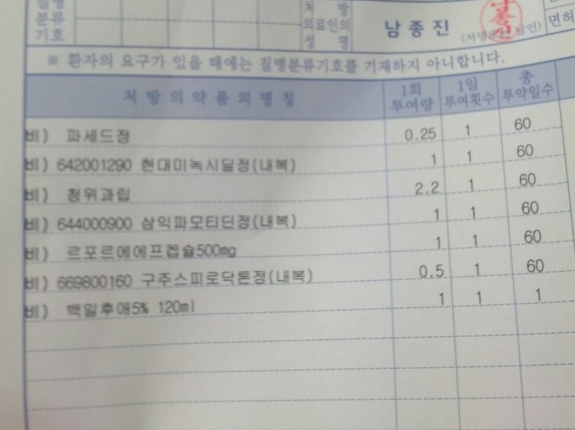 남종진의원1408처방전