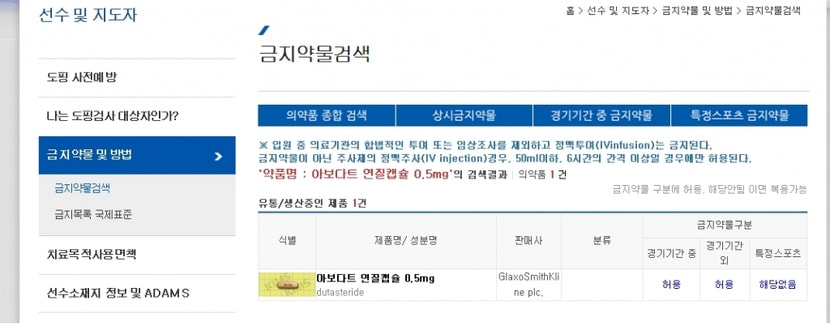 아보다트