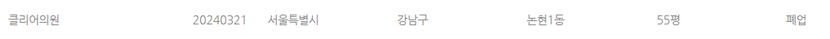 폐업일