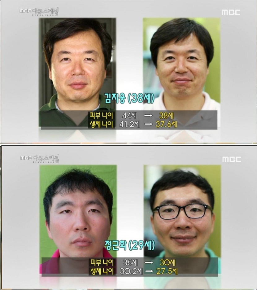 최종결과