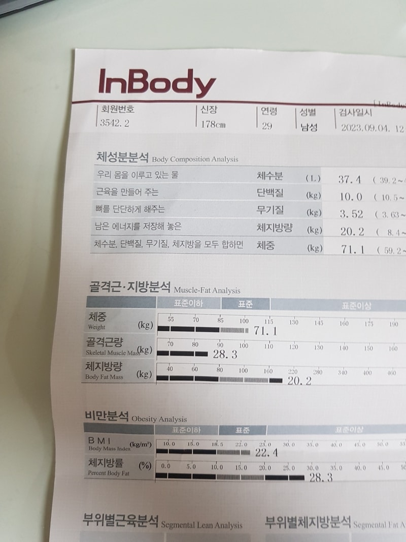 时隔2年8个月重新测量了体脂，脱发药的副作用无法恢复