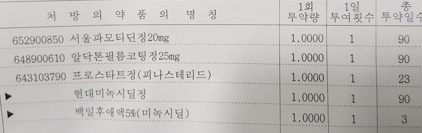 처방전