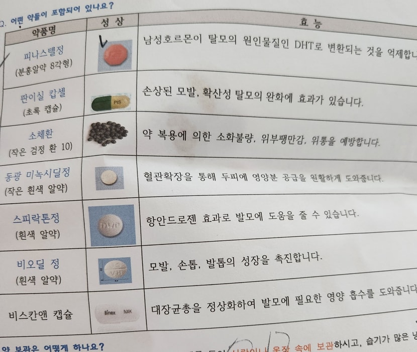 조합약 정보