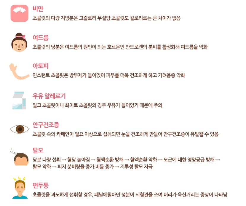 삼성서울병원블로그 퍼옴