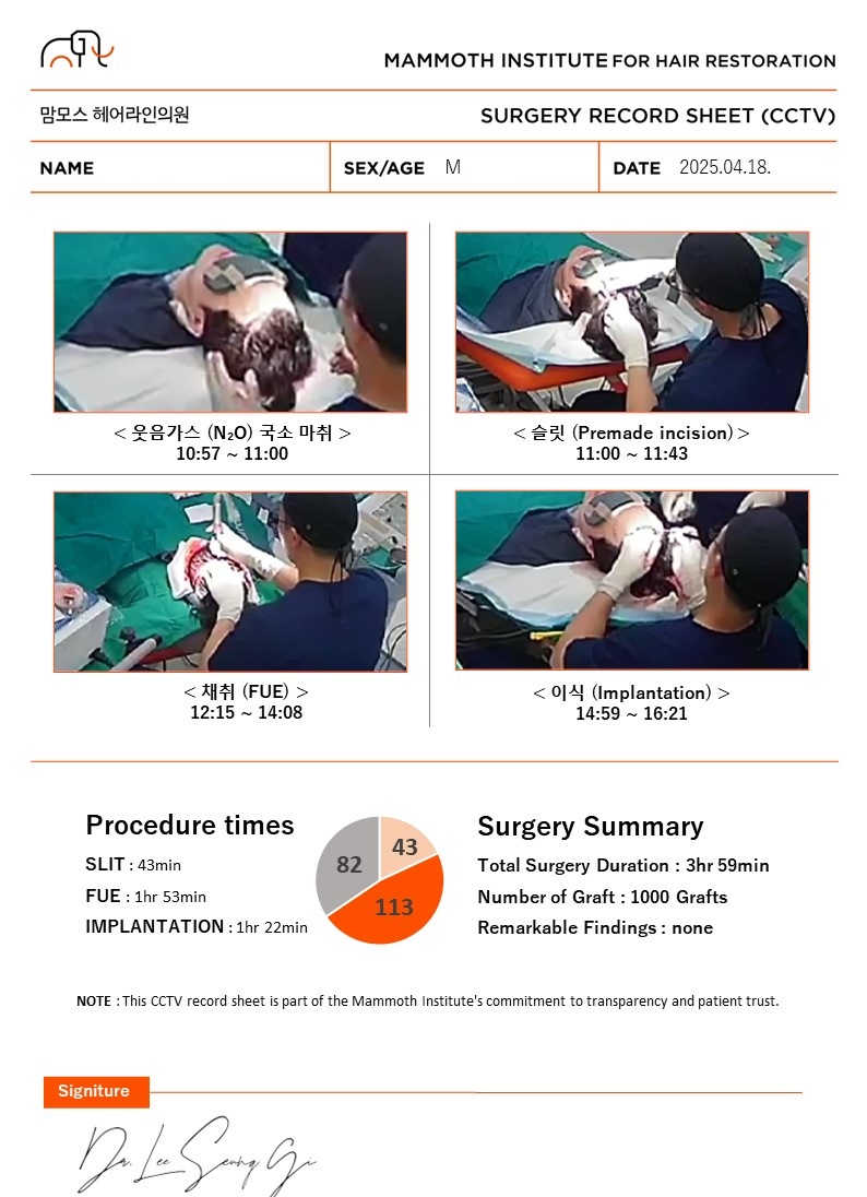 부산 맘모스 이승기 원장님께 M자 모발이식 진행 후 1일차 후기