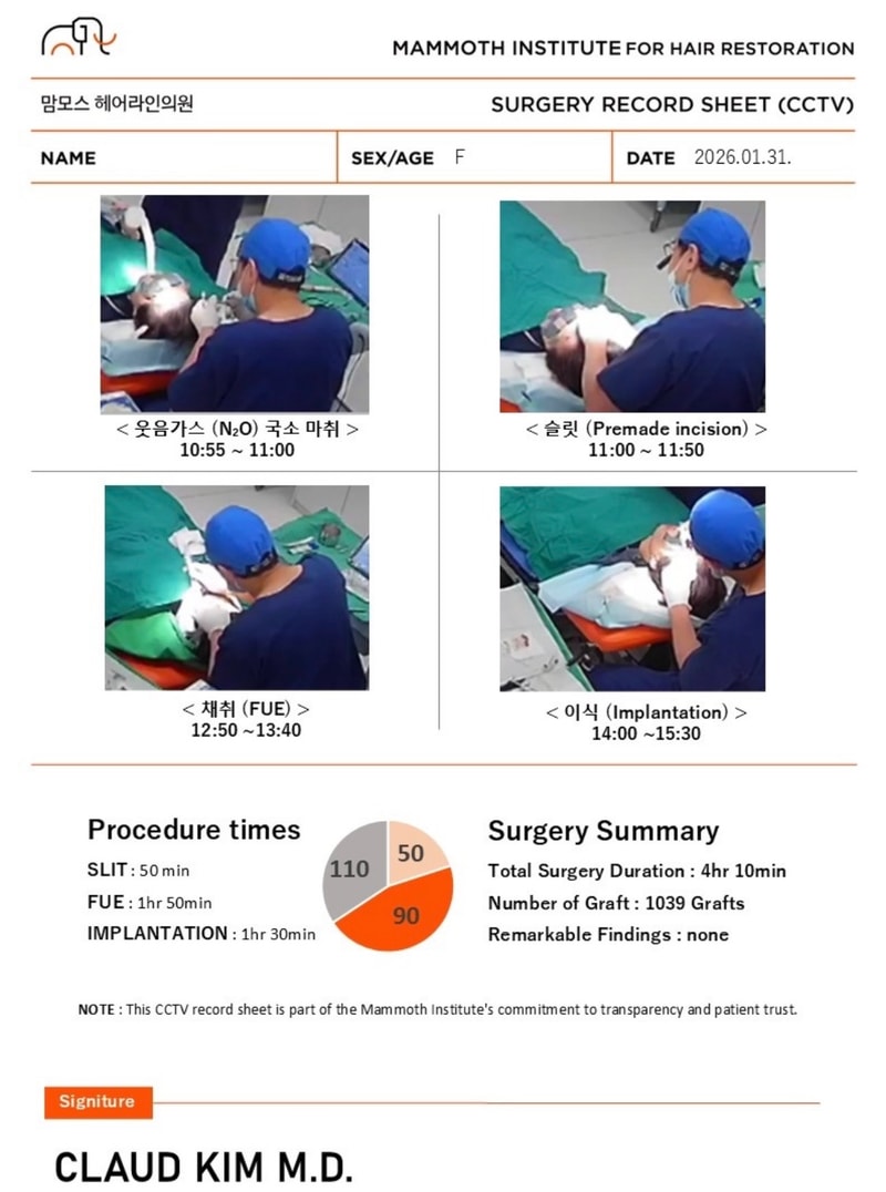 Review of the Hair Transplant of the Busan Mammoth Hairline Council