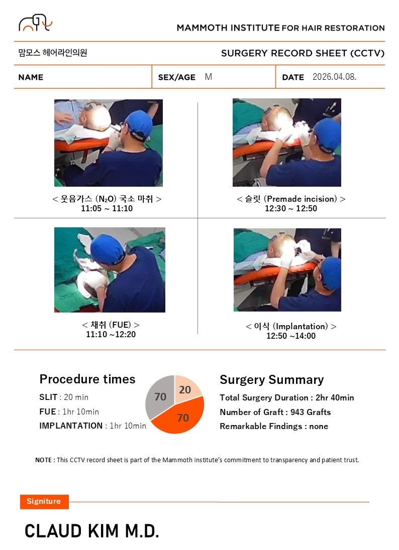 부산맘모스 사파이어슬릿 정수리 수술 당일 후기